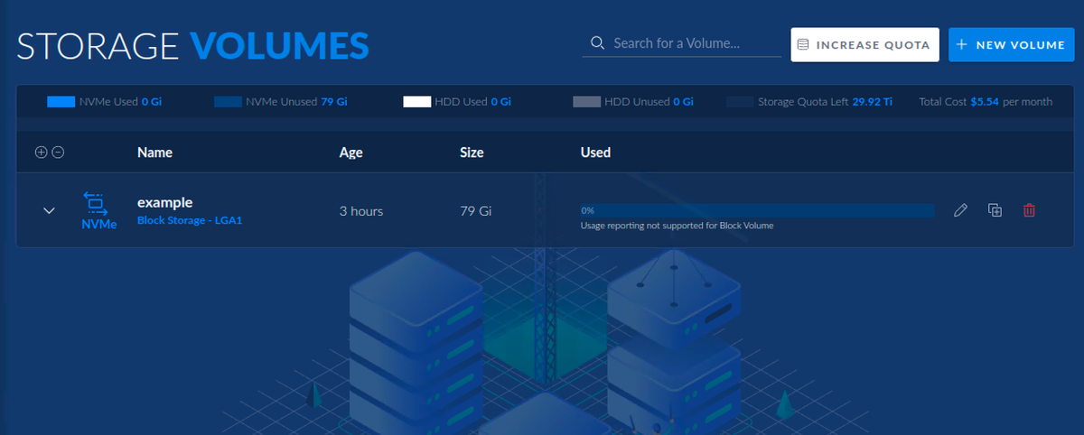 Screenshot of the storage volumes dashboard